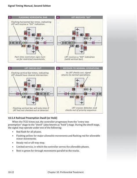 Chapter 10 Preferential Treatment Signal Timing Manual Second