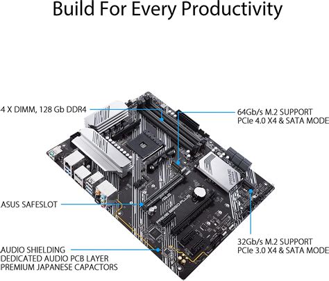 Asus Prime B550 Plus Review Cheap B550 Board Reatbyte