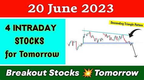 4 Breakout Stocks For Tomorrow 💥 20 June 💥 Best Intraday Stocks For