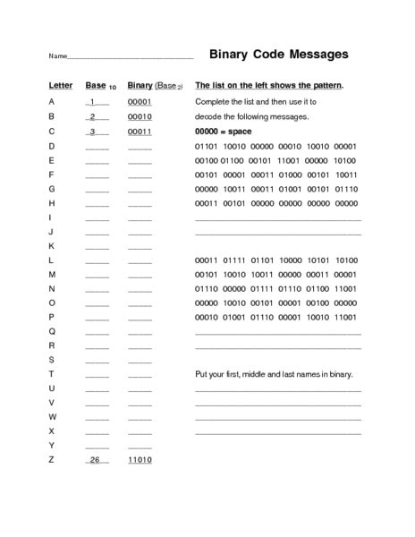 Binary Code Message Worksheet For 8th 10th Grade Lesson Planet