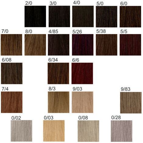 Tigi Hair Color Chart