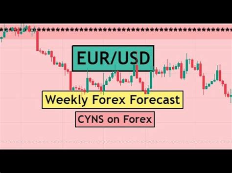 Eurusd Weekly Forex Forecast Trading Idea For October By