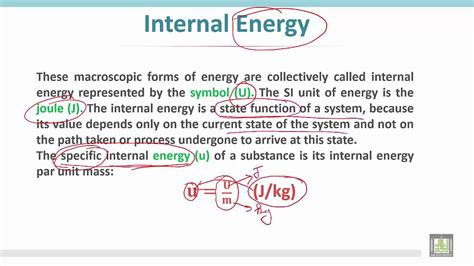 Thermodynamics C L Internal Energy Youtube