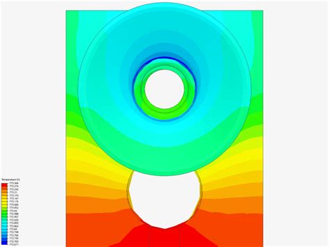 Icumming On Simscale Simscale Page