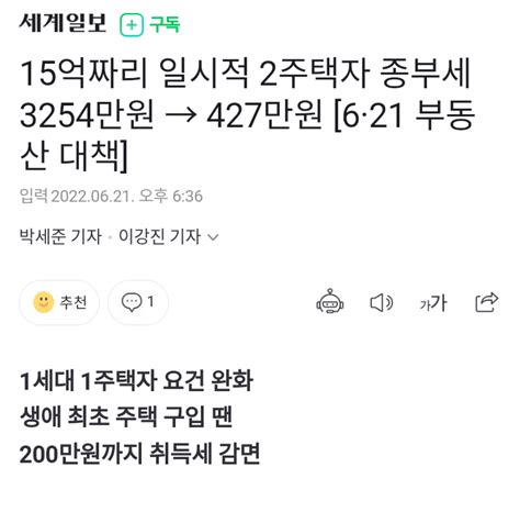 15억짜리 일시적 2주택자 종부세 3254만원→427만원 더불어민주당 마이너 갤러리