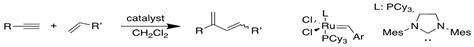 Olefin Metathesis Chemistry Libretexts