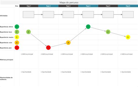 Mapa De Processo Minitab Workspace Hot Sex Picture