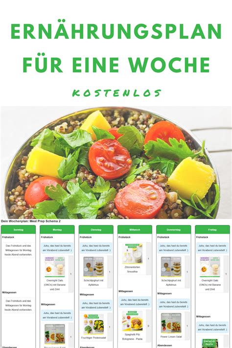 Ern Hrungsplan Abnehmen Vegan Vegetarisch Kostenlos Ern Hrung Essen