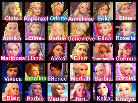 List Of All Barbie Movies Wiki Teenshrom