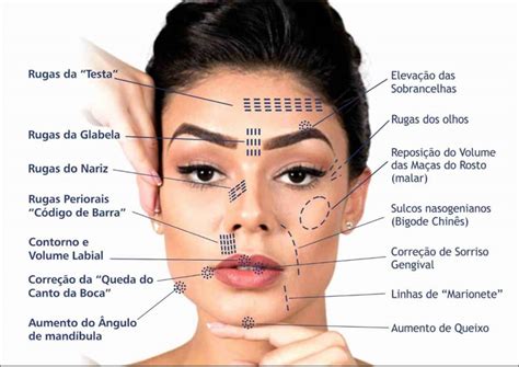 Procedimentos Estéticos Gripp Odontologia Em Alphaville