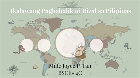 Ang Pangalawang Pagbabalik Ni Rizal Sa Pilipinas By Milfe Joyce Tan On