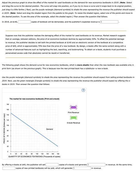 answered   market   economics bartleby