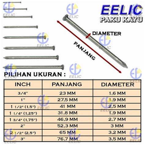 Jual Eelic Pak Kayum Isi Iset Sama Dengan Pcs Ukuran Mix Paku Kayu