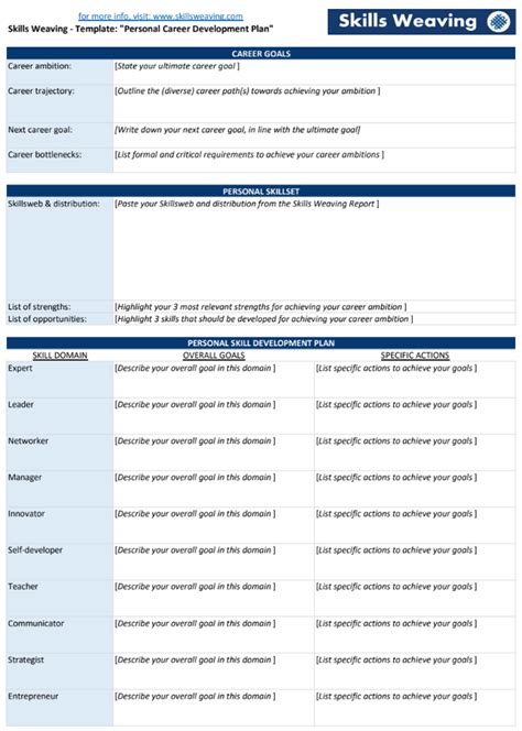 Skills Weaving Blog Personal Career Development Plan Hot Sex Picture