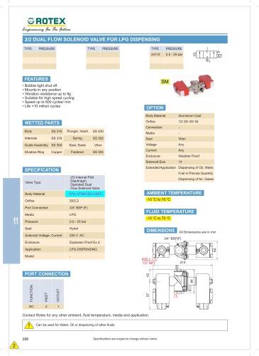 Rotex Automation Limited Pdf Catalogs Technical