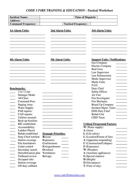 Printable Fireground Tactical Worksheet