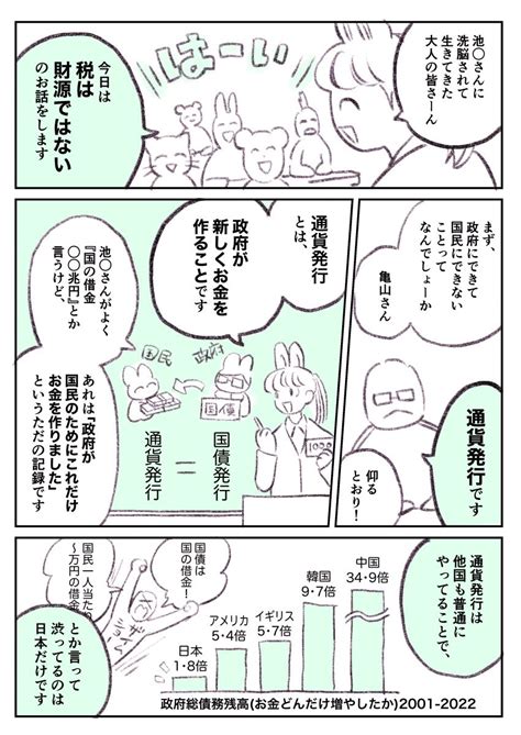 バラサイト＠極低in On Twitter Rt Winter5515 税は財源ではないの漫画を描きました。 増税に怒れる者みんな読ん