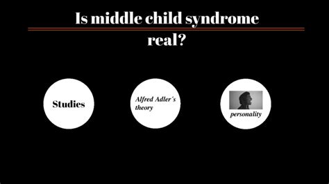 middle child syndrome by Lucía Sáenz on Prezi