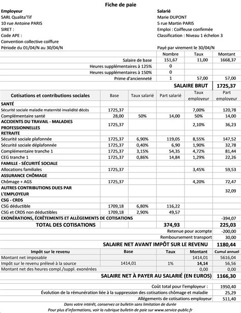 Explication Fiche De Paie