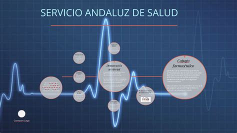 SERVICIO ANDALUZ DE SALUD by María Fdez on Prezi