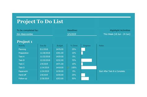 50 Free Multiple Project Tracking Templates [Excel & Word] ᐅ TemplateLab