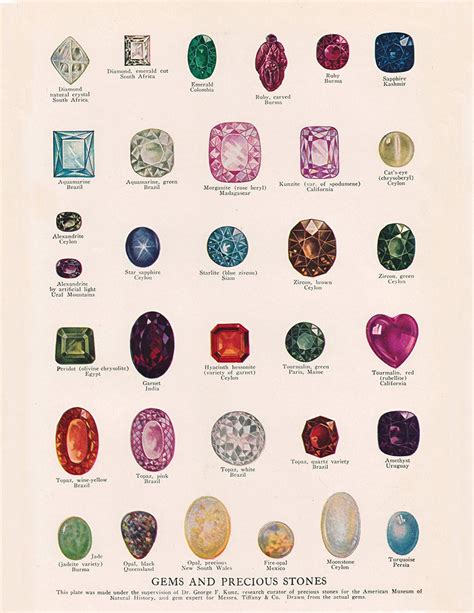 Gemstone Print Gemstones And Precious Stones From A Etsy 日本