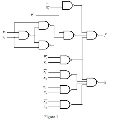 Solved Chapter Problem P Solution Fundamentals Of Digital Logic