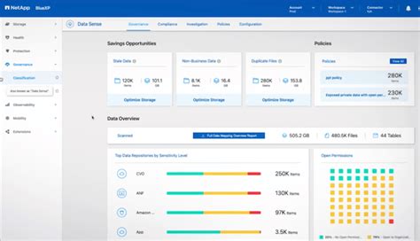 New Infosec Products Of The Week June Help Net Security