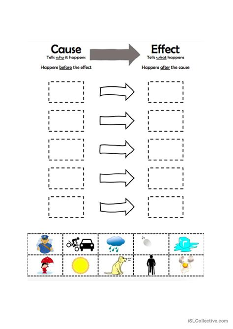 Cause and Effect (Lower Level): Español ELE hojas de trabajo pdf & doc