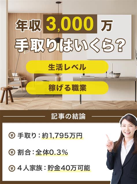 年収3000万の手取りはいくら？生活レベルや割合・稼げる職業について解説 くらしプラス