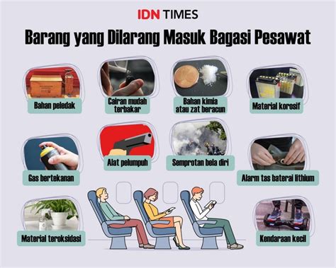 Barang Yang Dilarang Masuk Bagasi Pesawat