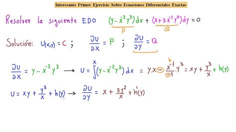 Interesante Primer Ejercicio Sobre Ecuaciones Diferenciales Exactas Youtube