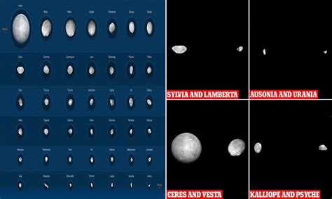 Largest Asteroid In Solar System