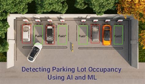 Parking Occupancy Detection Using Ai And Ml Visionify