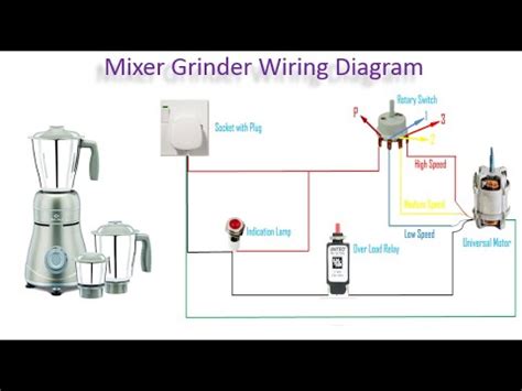 Mixer Grinder Wiring Connection Diagram Mixer Grinder Wiring With