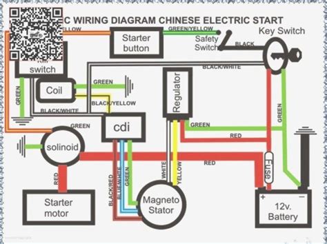 Yamaha Ybr 125 Electrical Diagram Electrical Wiring Work