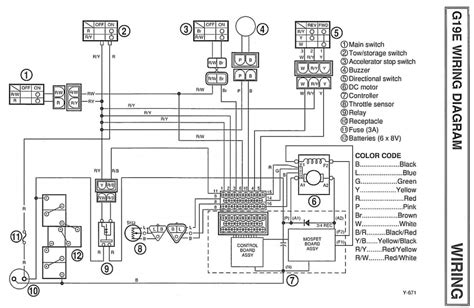 Yamaha Golf Cart Electrical Diagram