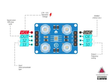 Color Recognition W Tcs230 Sensor And Arduino Arduino Project Hub