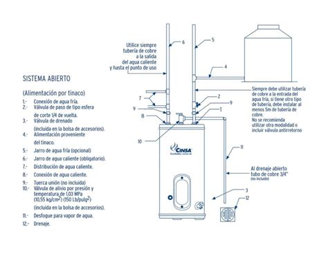 Todo lo que debes saber sobre la instalación de un calentador de paso