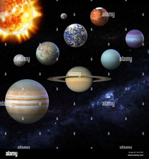 Sistema Solare Pianeta Sole E Stelle Sole Mercurio Venere Il