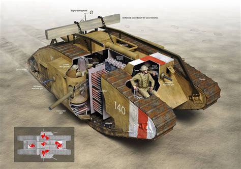 Mark Iv Tankl By Japa2 On Deviantart Tank Warfare War Tank Tanks