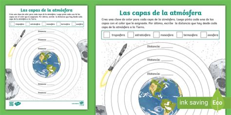 Hoja De Trabajo Las Capas De La Atmósfera Twinkl