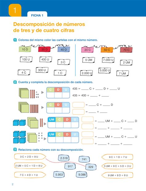 Descomposición De Números De Tres Y De Cuatro Cifras