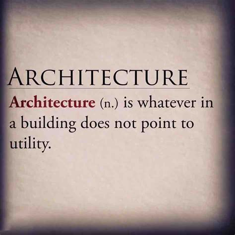 200 Inspiring Architecture Quotes