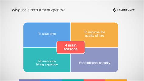 The Ultimate Guide For Choosing A Recruitment Agency Talentlyft