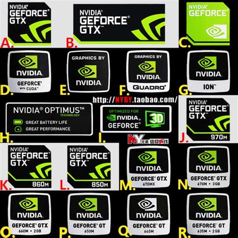 Original Label Sticker 】 Nvidia Gtx Geforce Quadro Graphics Laptop