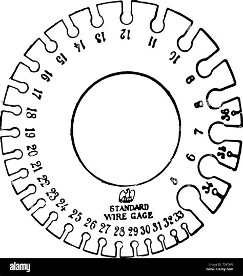 This illustration represents Wire Gauge which is used to measure of ...