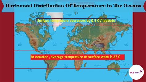 Horizontal Distribution Of Temperature In The Oceans