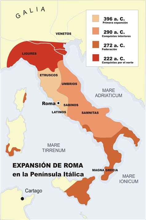 La fundación de ROMA – Aprende Geografía, Historia, Arte, TIC y ...