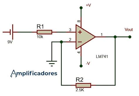 Tutorial Amplificador Operacional Algunas De Sus Off